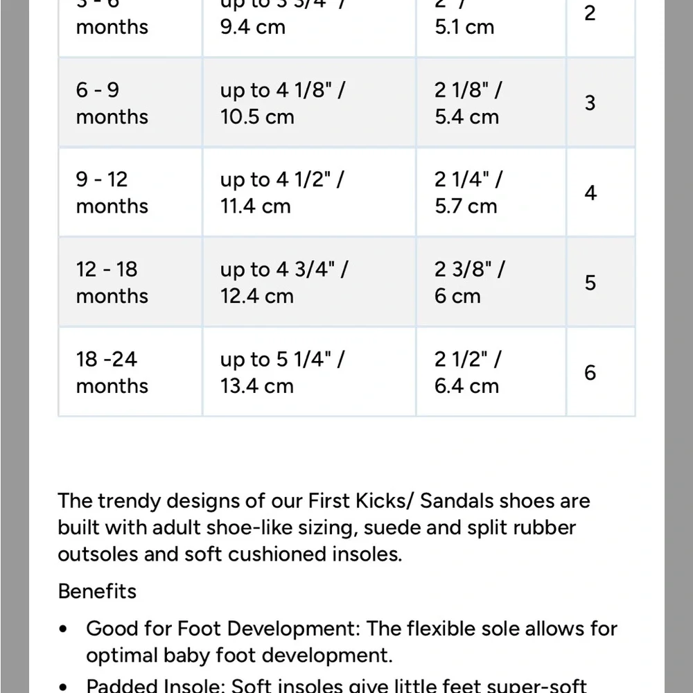 Robeez White Leather Baby Shoes - Picture 3 of 9